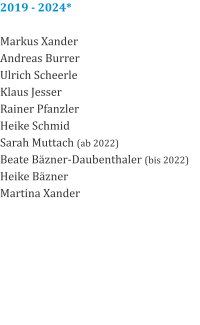 2019 - 2024*  Markus Xander Andreas Burrer Ulrich Scheerle Klaus Jesser Rainer Pfanzler Heike Schmid Sarah Muttach (ab 2022) Beate Bäzner-Daubenthaler (bis 2022) Heike Bäzner Martina Xander