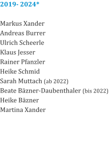 2019- 2024*  Markus Xander Andreas Burrer Ulrich Scheerle Klaus Jesser Rainer Pfanzler Heike Schmid Sarah Muttach (ab 2022) Beate Bäzner-Daubenthaler (bis 2022) Heike Bäzner Martina Xander